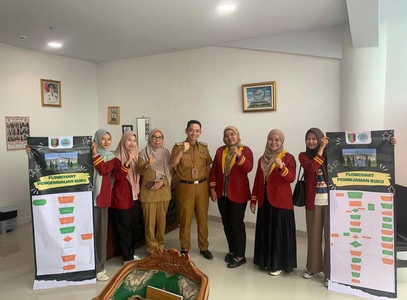 Submission of Flowchart to the Lampung Provincial Regional Library